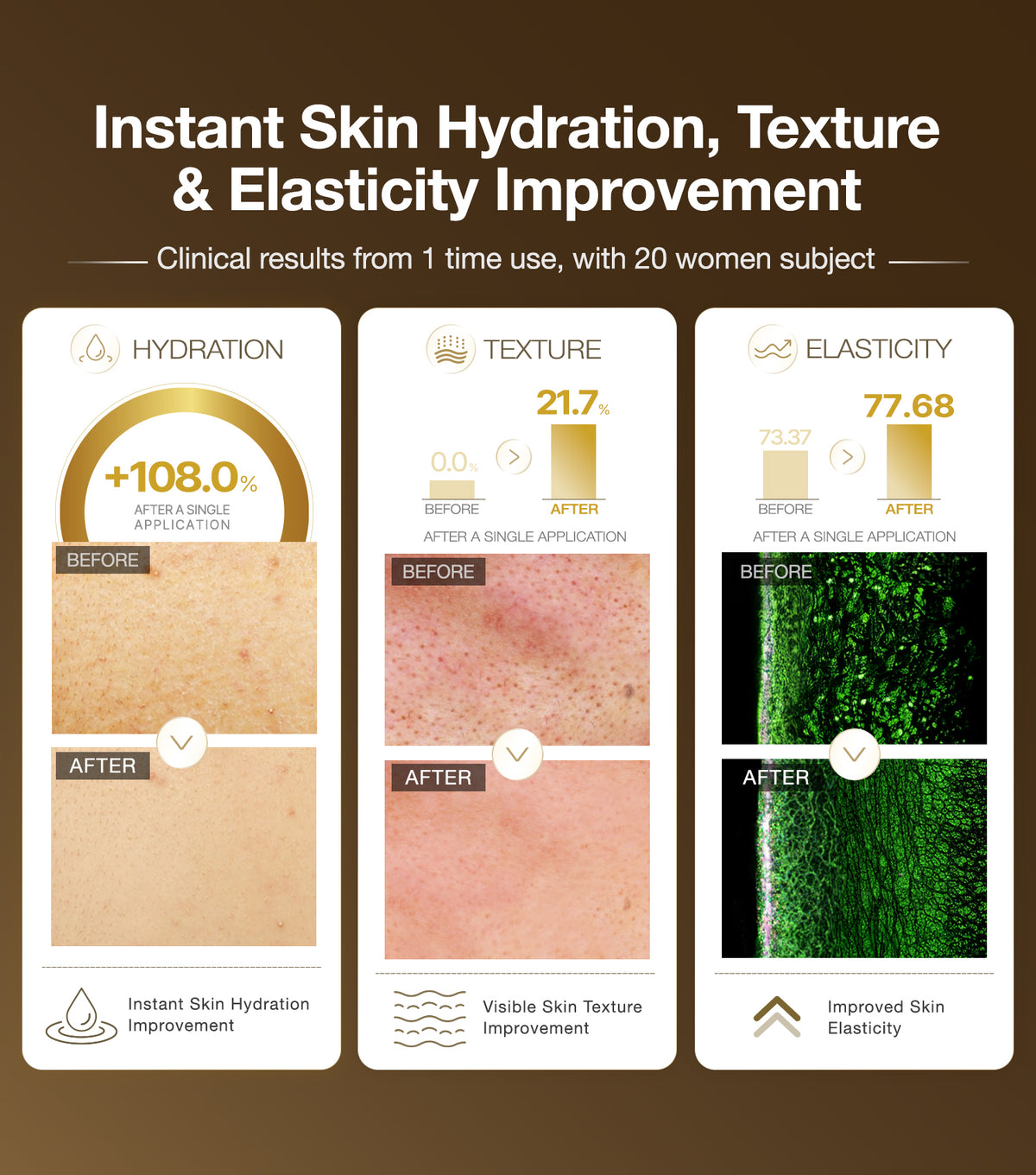 MANANTIO™ BODY LOTION 300ml