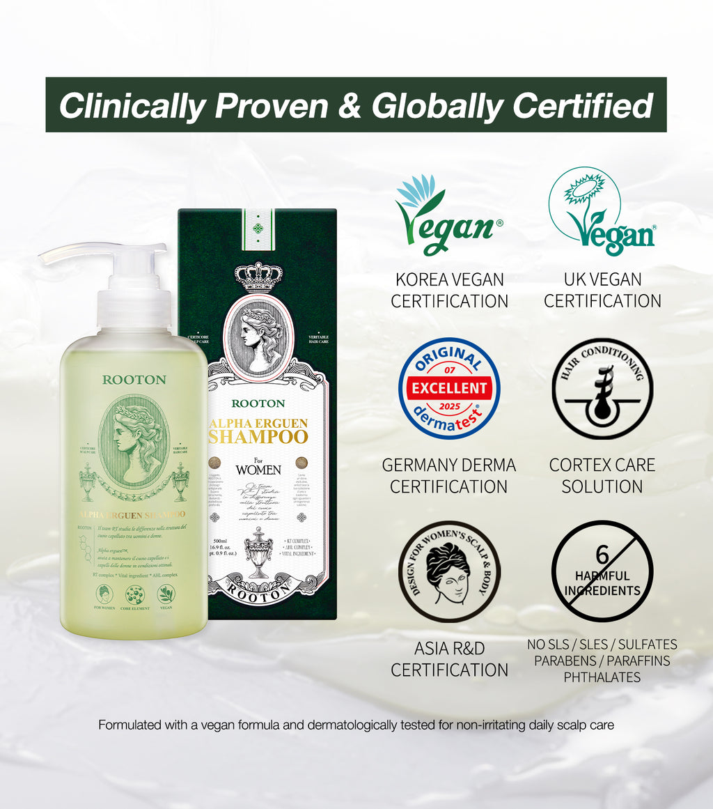 ALPHA ERGUEN™ SHAMPOO 500ml