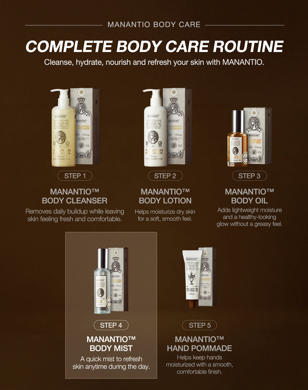 MANANTIO™ BODY MIST 105ml
