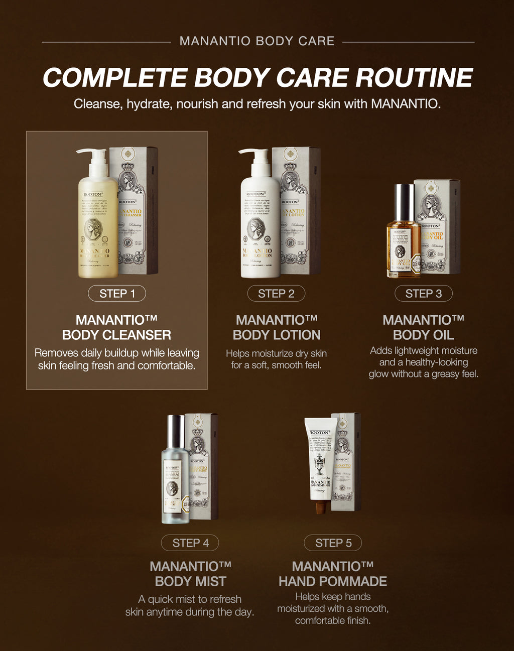 MANANTIO™ BODY CLEANSER 300ml