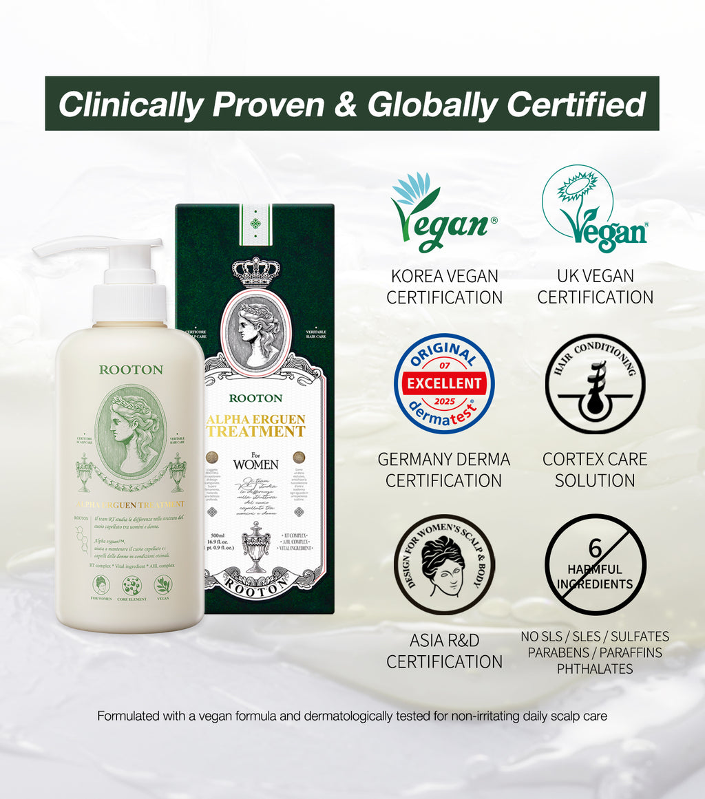 ALPHA ERGUEN™ TREATMENT 500ml