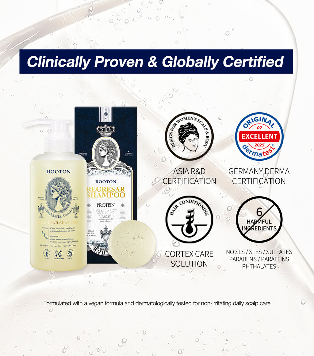 REGRESAR™ SHAMPOO 500ml
