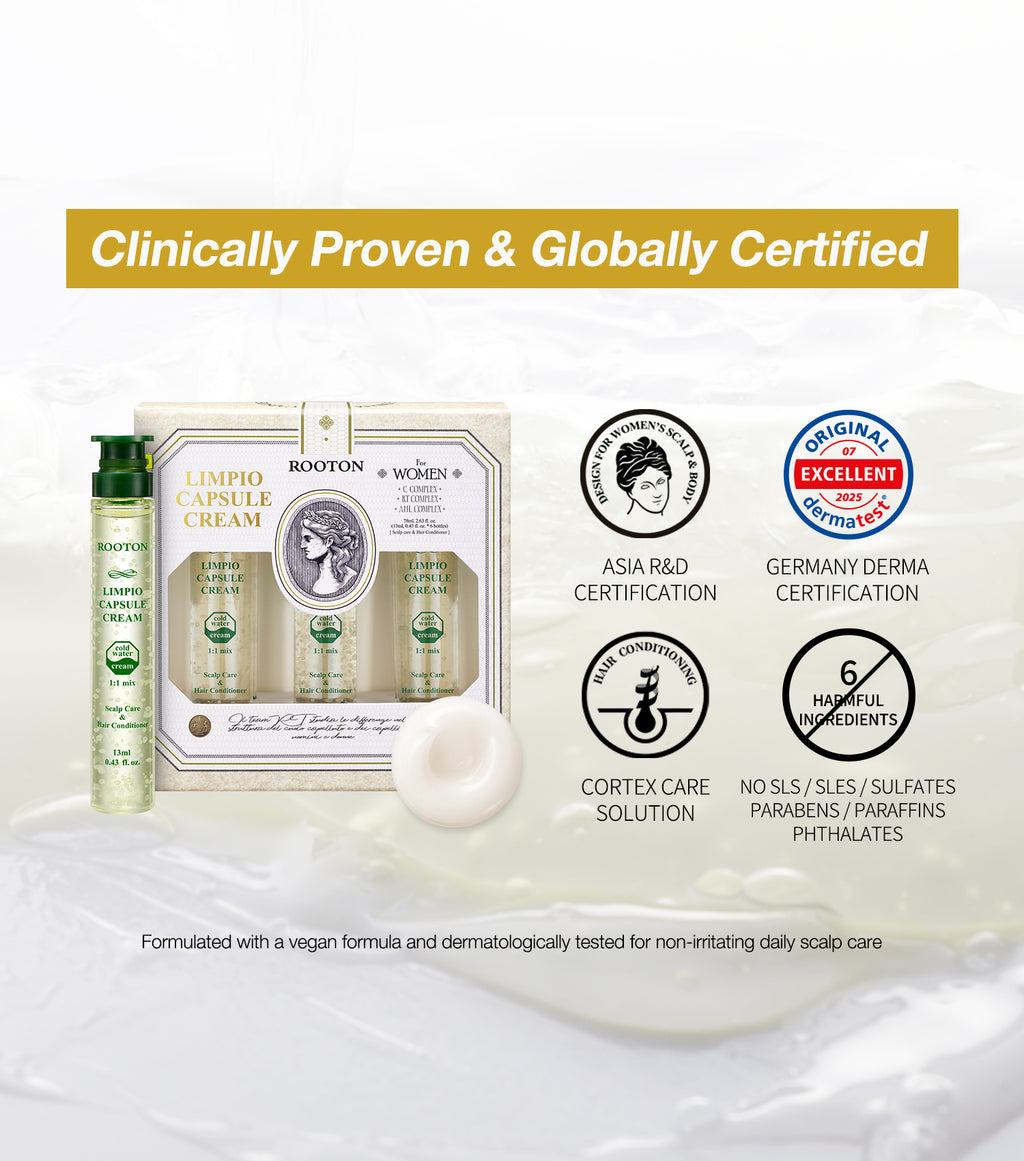 LIMPIO™ CAPSULE CREAM 13ml×6ea